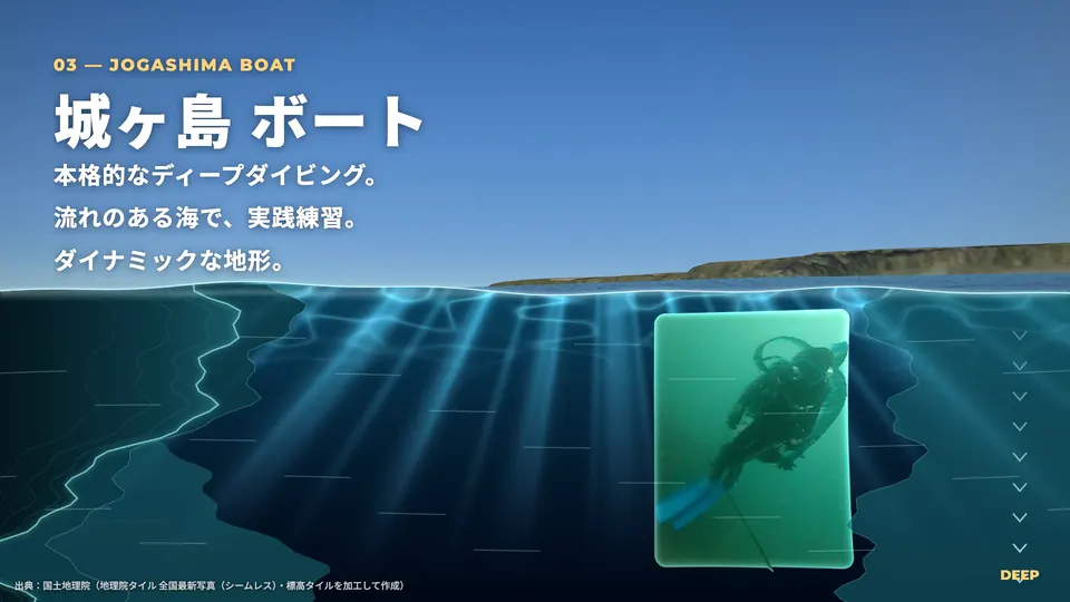 城ヶ島沖の深く落ちていく岩壁と、潜降するダイバー