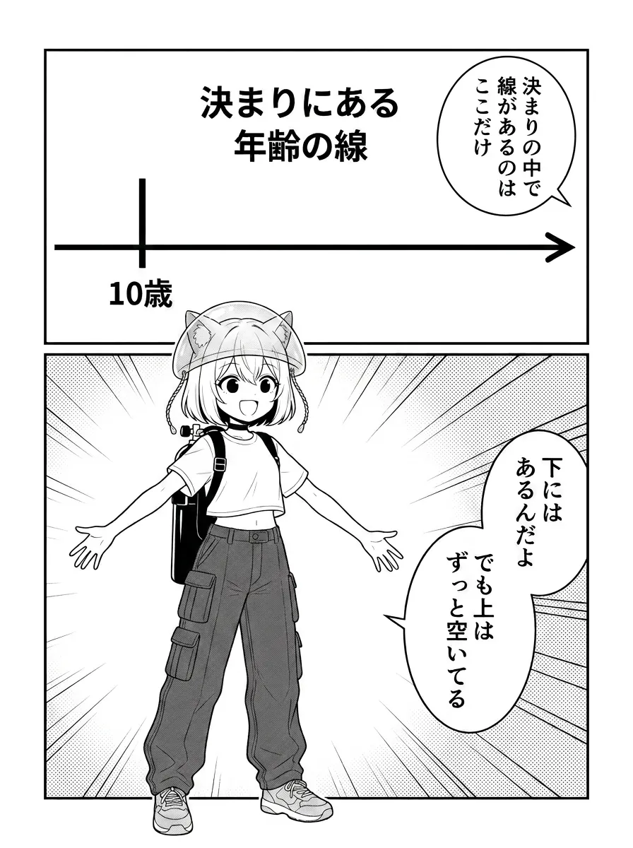 決まりにある年齢の線を数直線で図解。10歳のところに1本あるだけで、上には線がない