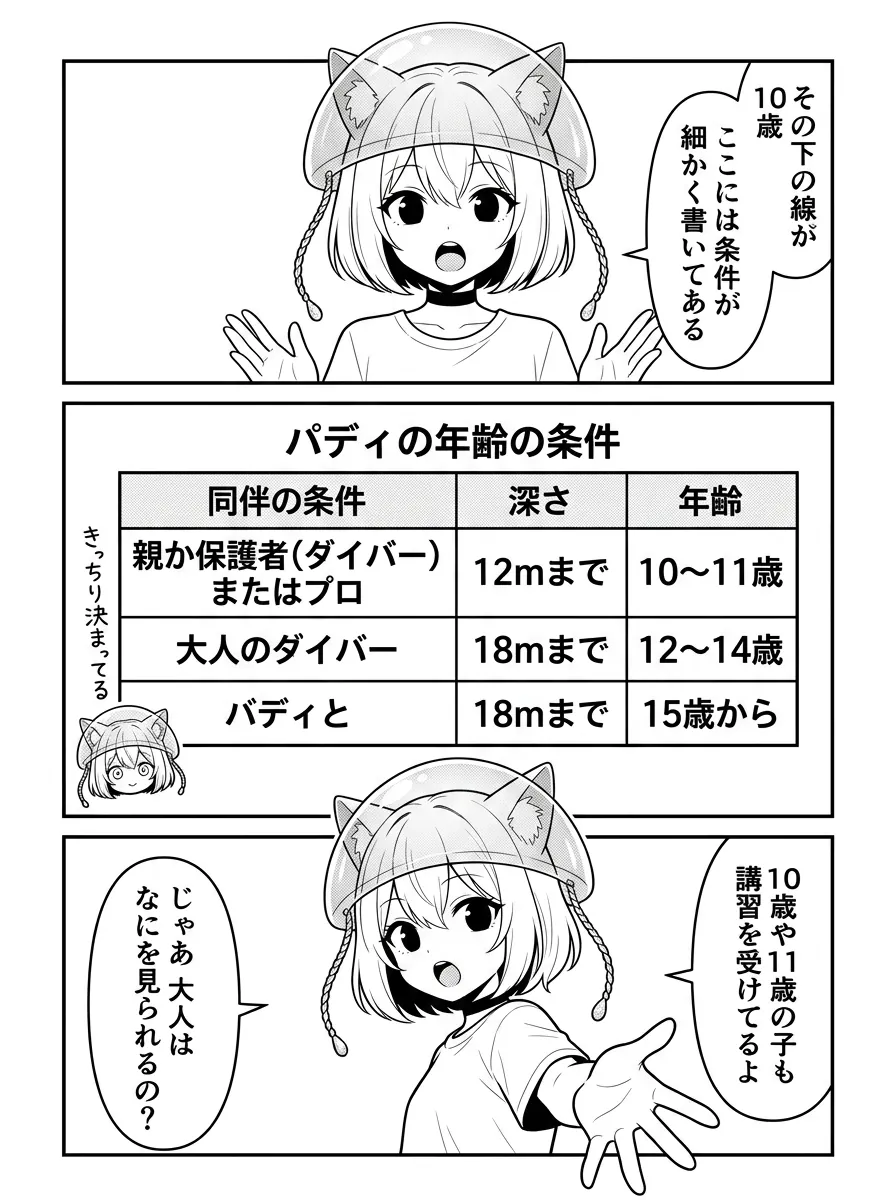 パディの年齢の条件の表。10〜11歳は12mまでで親か保護者（ダイバー）かプロと、12〜14歳は18mまでで大人のダイバーと、15歳からはバディと潜る