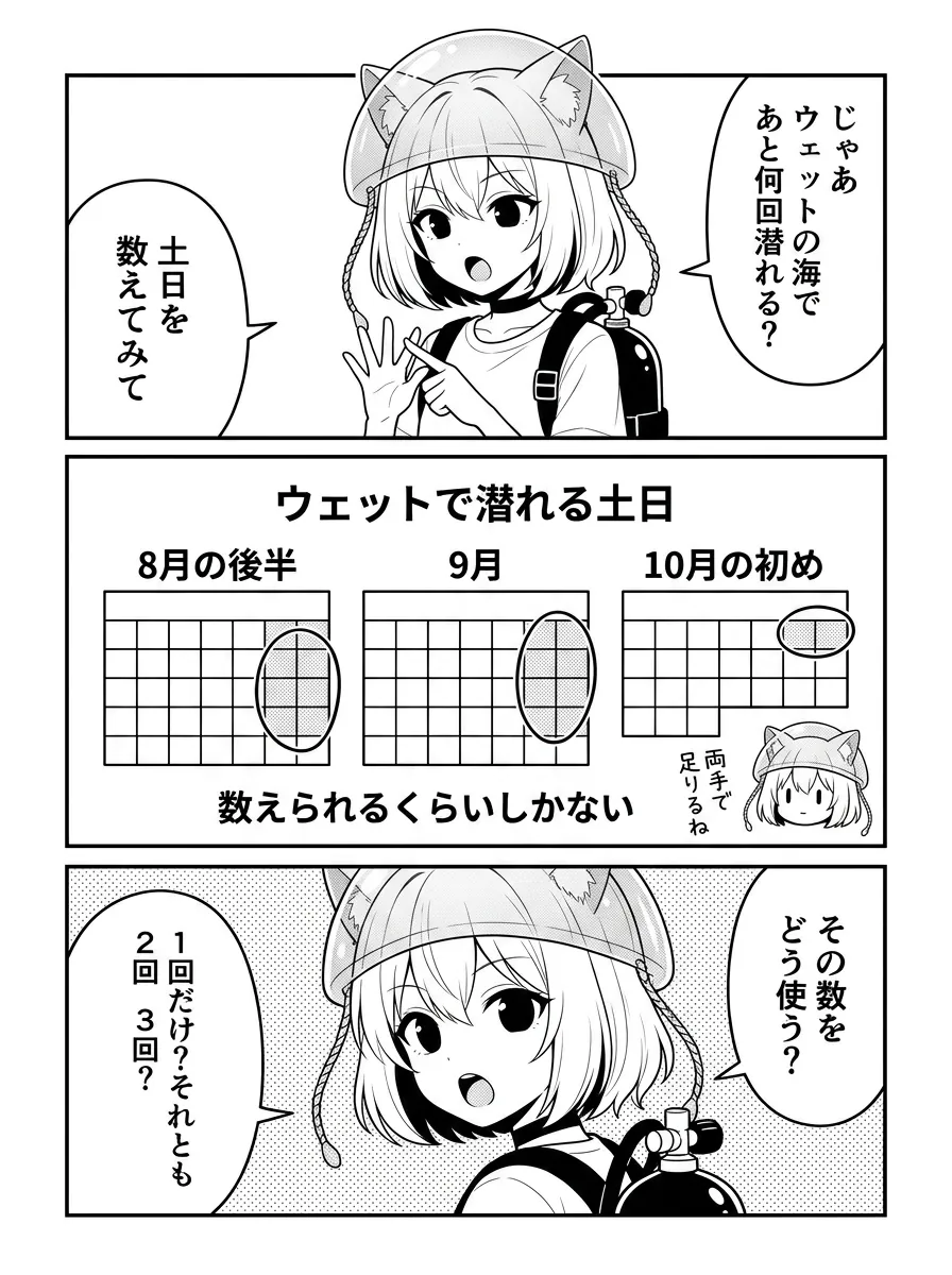 じゃあウェットの海であと何回潜れる？ 土日を数えてみて。図解は8月の後半・9月・10月の初めのカレンダーで土日に丸。数えられるくらいしかない。両手で足りる。その数をどう使う？ 1回だけ？ それとも2回3回？