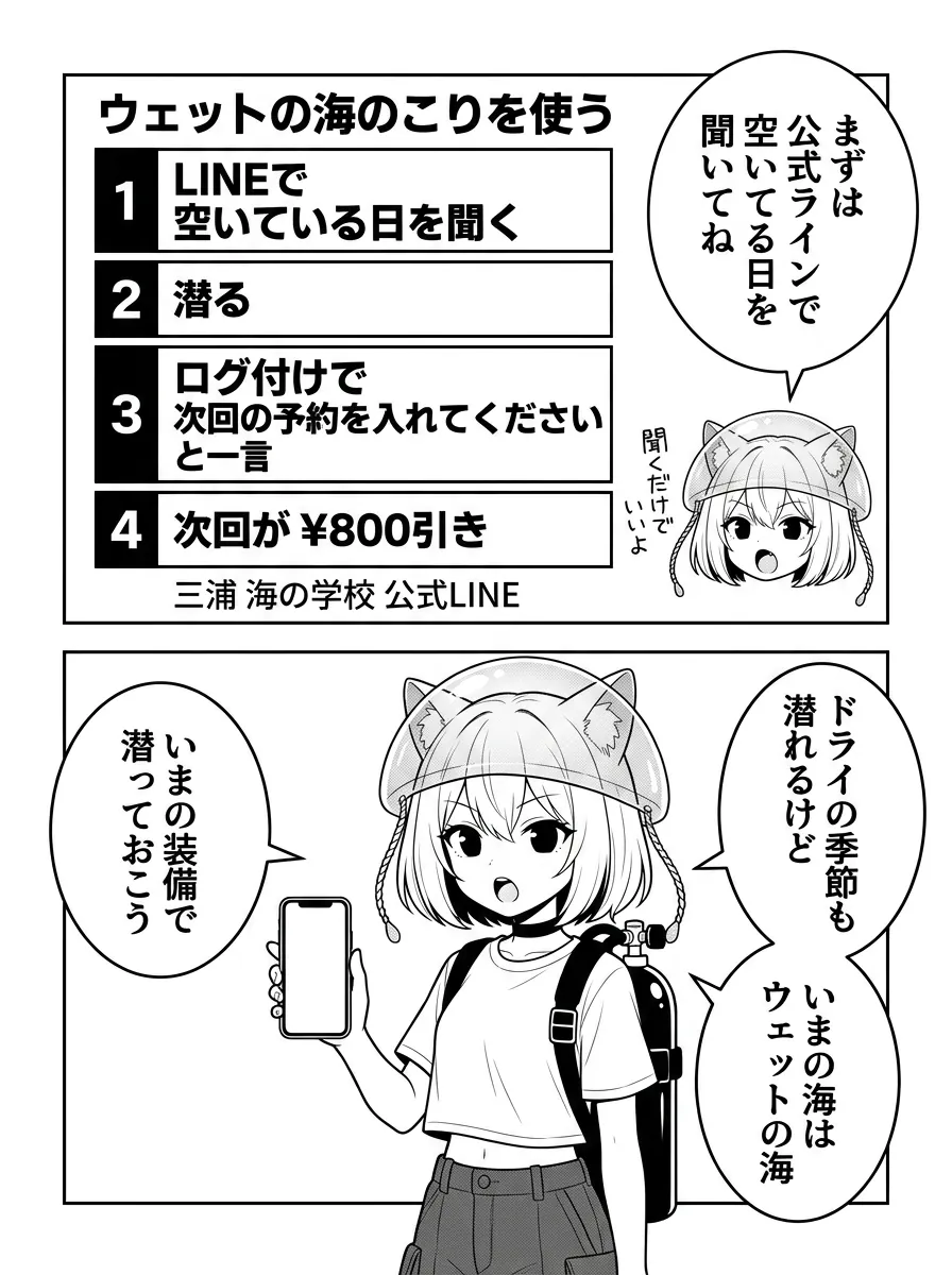 まずは公式LINEで空いている日を聞いてね。図解は「ウェットの海のこりを使う」4ステップ——LINEで空いている日を聞く、潜る、ログ付けで次回の予約を入れてくださいと一言、次回が¥800引き。ドライの季節も潜れるけど、いまの海はウェットの海。いまの装備で潜っておこう
