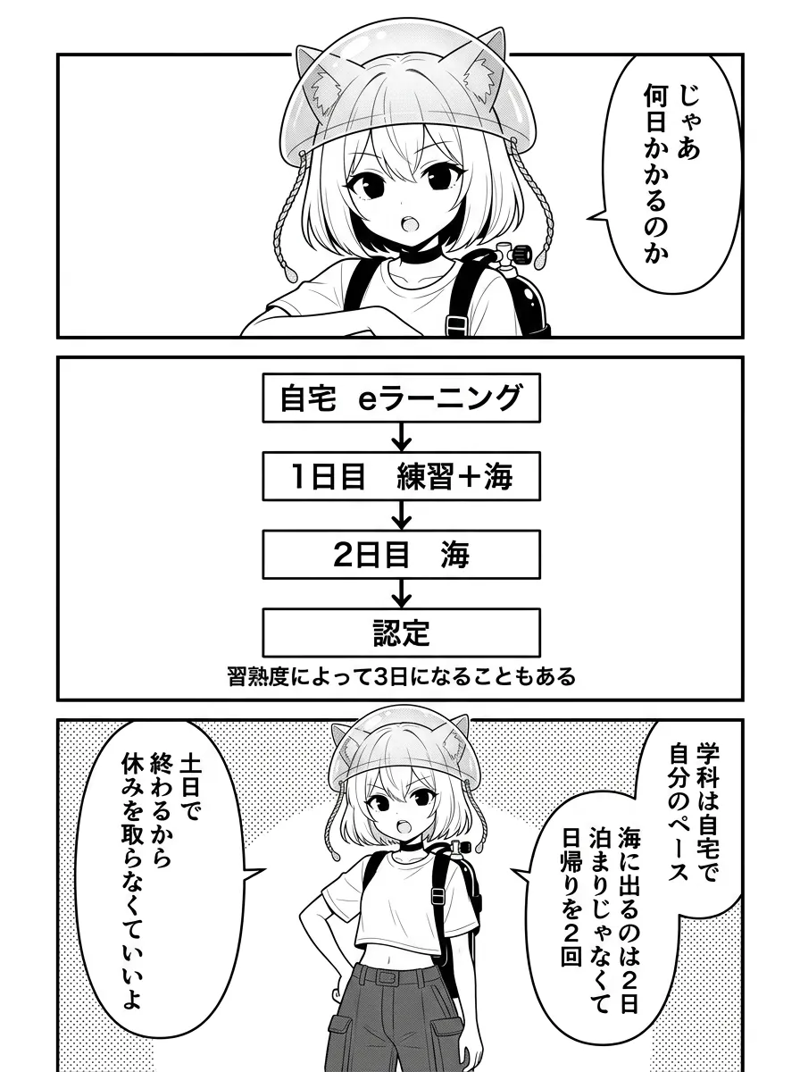 講習の流れの図解。自宅のeラーニング → 実技1日目 → 2日目 → 認定
