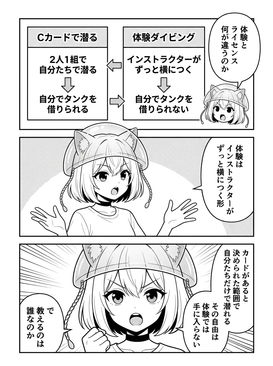 体験ダイビングとCカードの比較表。付き添い・タンク・自由に潜れるかの違い
