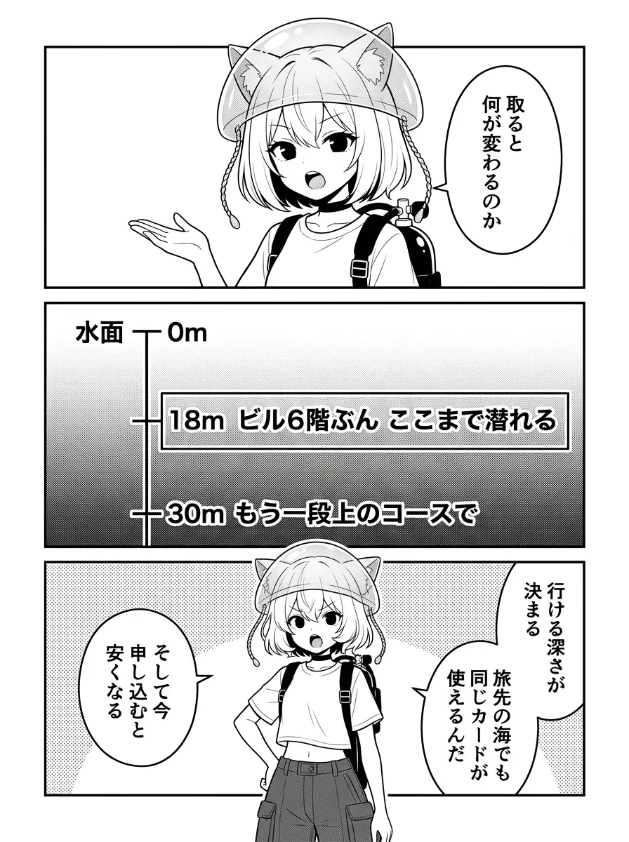 Cカードを取ると18mまで、次のAOWで30mまで潜れるようになる（深さの図解）