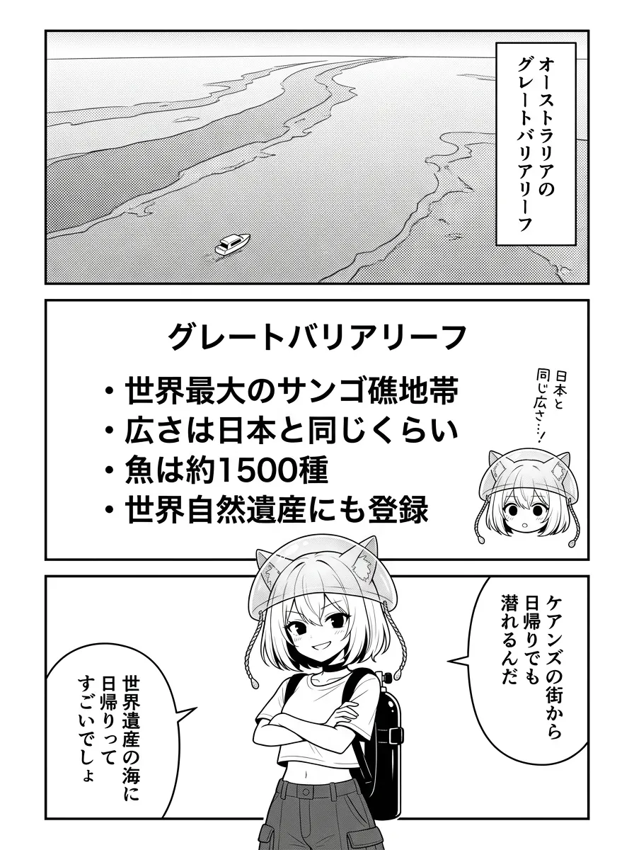 オーストラリアのグレートバリアリーフ。図解は4つの事実——世界最大のサンゴ礁地帯、広さは日本と同じくらい、魚は約1500種、世界自然遺産にも登録。ケアンズの街から日帰りでも潜れるんだ