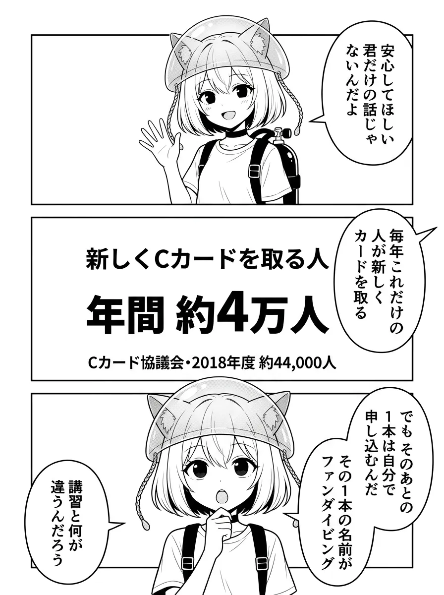 毎年約4万人が新しくCカードを取る。でも次の1本は自分で申し込む。その1本の名前がファンダイビング