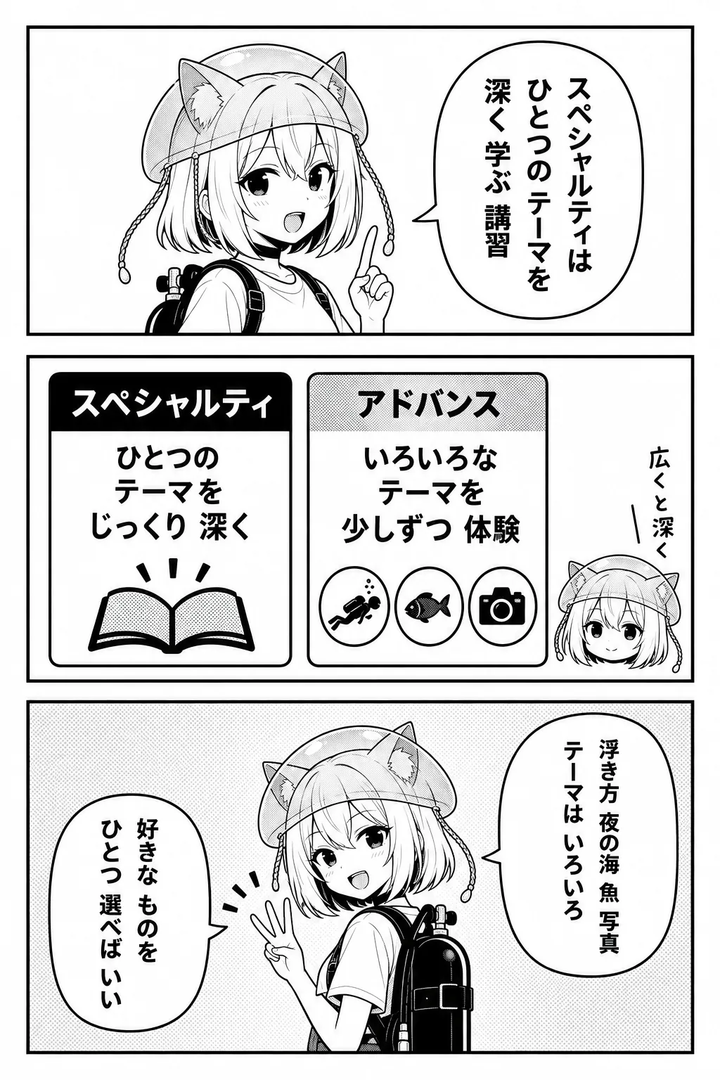 スペシャルティは、ひとつのテーマを深く学ぶ講習。図解：アドバンスはいろいろなテーマを少しずつ体験、スペシャルティはひとつのテーマをじっくり深く。浮き方・夜の海・魚・写真、テーマはいろいろ。好きなものをひとつ選べばいい