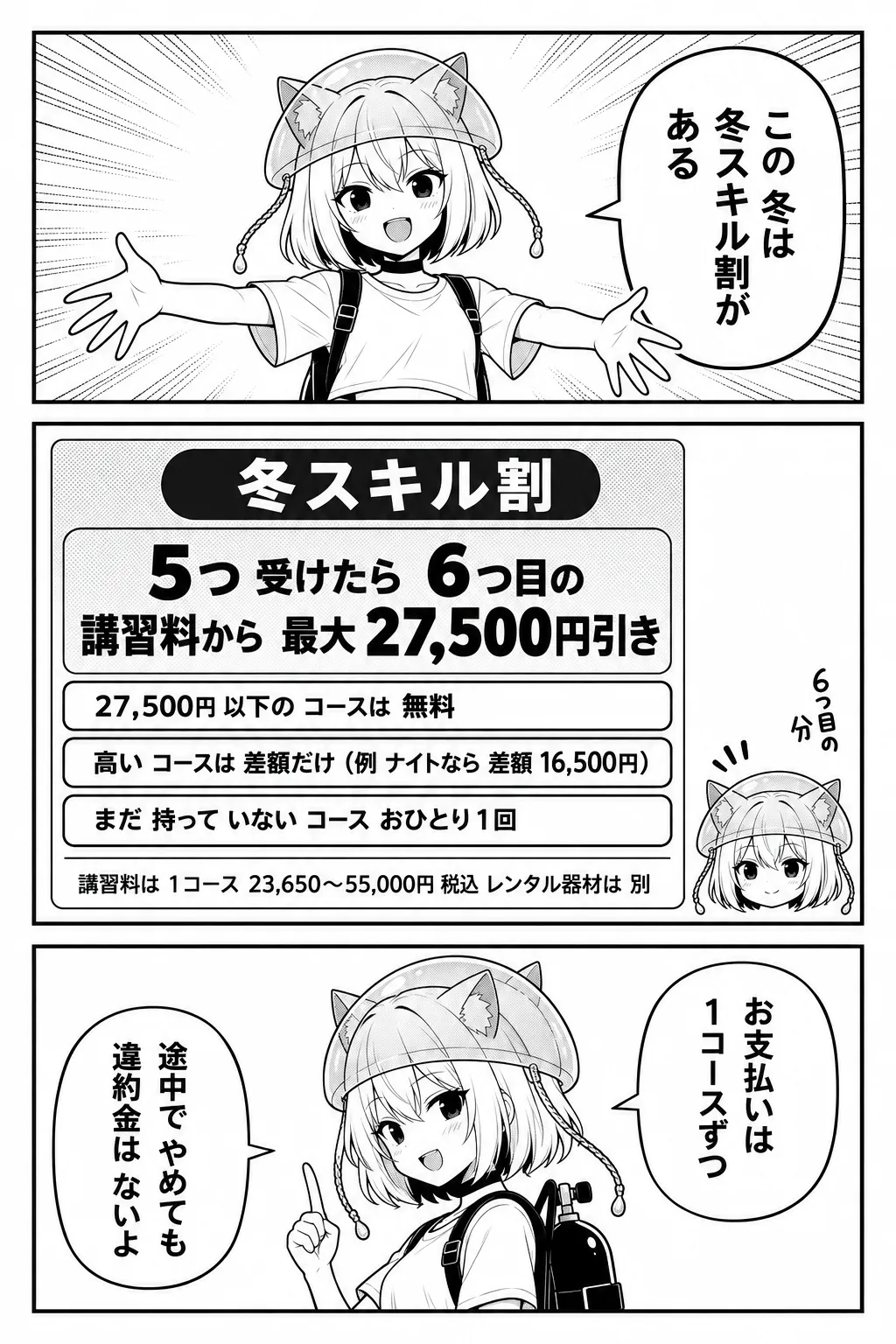 この冬は冬スキル割がある。図解「冬スキル割」：5つ受けたら6つ目の講習料から最大27,500円引き・27,500円以下のコースは無料・高いコースは差額だけ（例 ナイトなら差額16,500円）・まだ持っていないコース、おひとり1回（講習料は1コース23,650〜55,000円・税込・レンタル器材は別）。お支払いは1コースずつ。途中でやめても違約金はないよ
