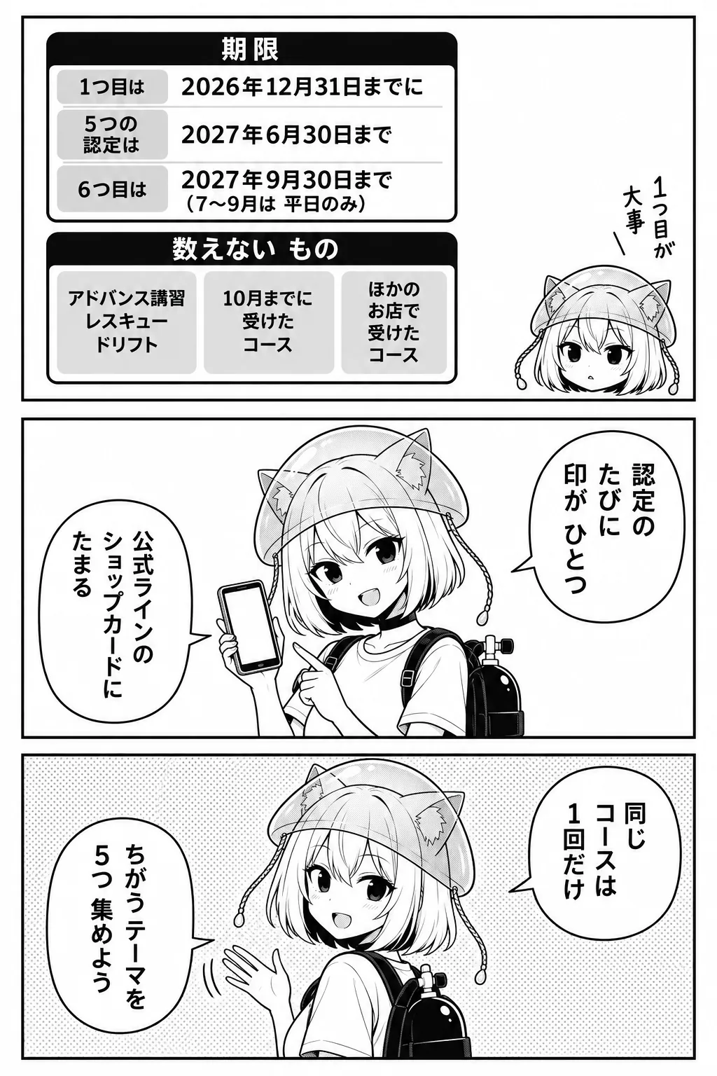 図解「期限」：1つ目は2026年12月31日までに・5つの認定は2027年6月30日まで・6つ目は2027年9月30日まで（7〜9月は平日のみ）。「数えないもの」：アドバンス講習・レスキュー・ドリフト・10月までに受けたコース・ほかのお店で受けたコース。認定のたびに印がひとつ、公式ラインのショップカードにたまる。同じコースは1回だけ、ちがうテーマを5つ集めよう