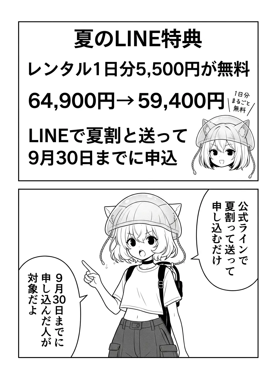 夏のLINE特典を図解。レンタル1日分5,500円が無料になり、総額64,900円が59,400円に。LINEで「夏割」と送って9月30日までに申し込む