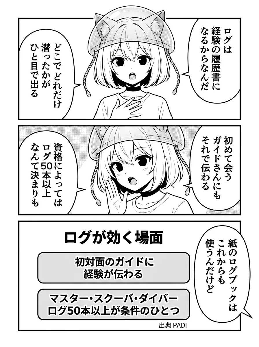 でもさ、こう思わない？どうせお店のAIでしょ、って。それがちがうんだ。答えるのはお店のAIではないの。ふだん使ってる自分のAIが答えるんだ。じゃあ何を読んで答えるんだろう？