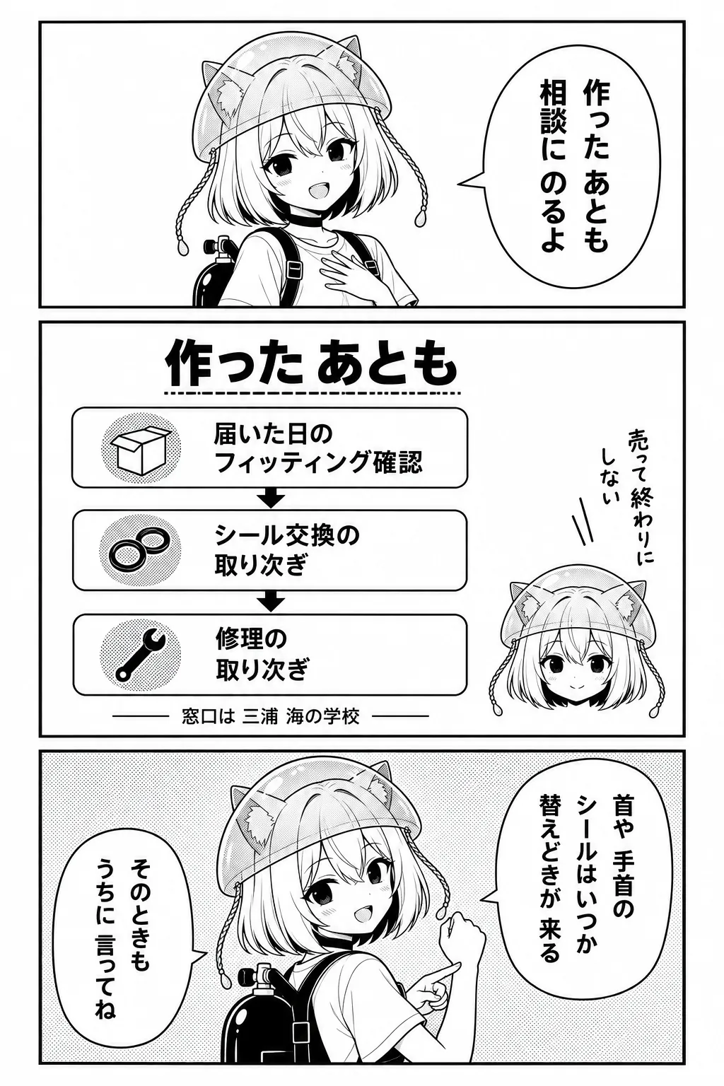 作ったあとも相談にのるよ。図解「作ったあとも」：届いた日のフィッティング確認・シール交換の取り次ぎ・修理の取り次ぎ——窓口は三浦 海の学校。売って終わりにしない。首や手首のシールは、いつか替えどきが来る。そのときも、うちに言ってね