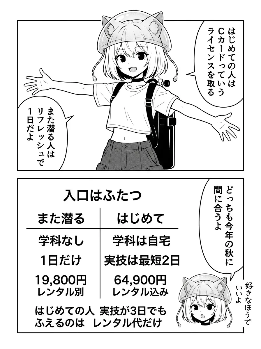 入口はふたつを比較表で図解。はじめては学科は自宅・実技は最短2日・64,900円（レンタル込み）、また潜るは学科なし・1日だけ・19,800円（レンタル別）
