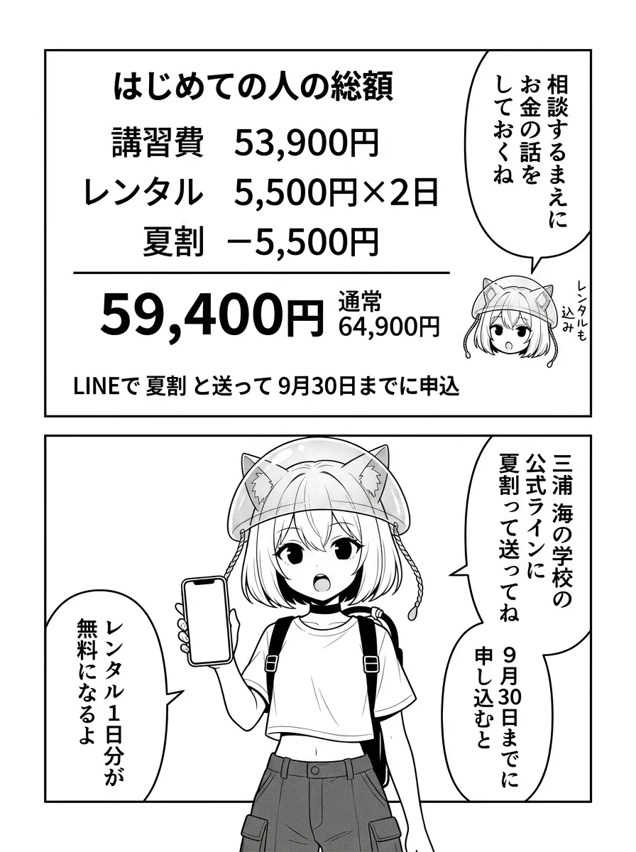 はじめての人の総額を図解。講習費53,900円＋レンタル5,500円×2日−夏割5,500円で59,400円（通常64,900円）。LINEで「夏割」と送って9月30日までに申し込む